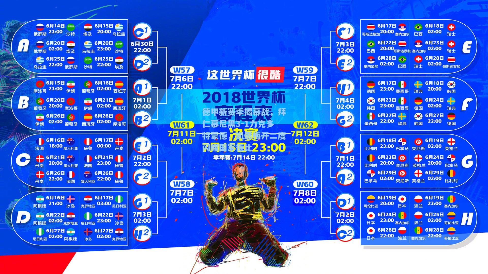 德甲新赛季揭幕战，拜仁慕尼黑3-1力克多特蒙德，凯恩梅开二度闪耀国家德比