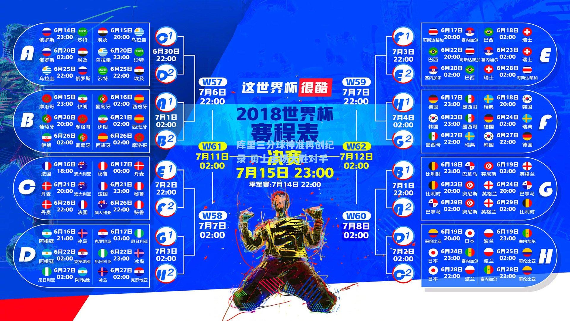 库里三分球神准再创纪录 勇士主场大胜对手